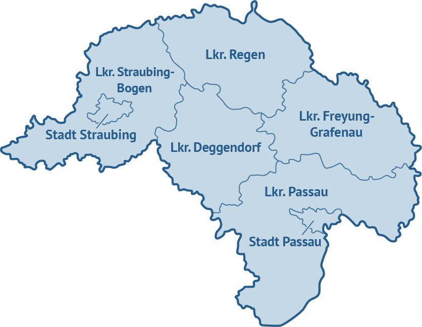 Grafik