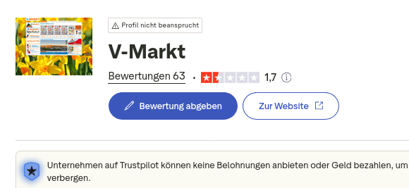 Grafik